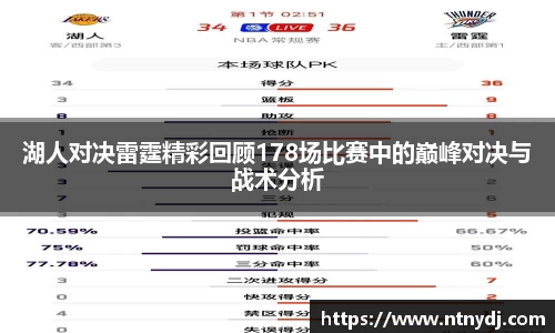 湖人对决雷霆精彩回顾178场比赛中的巅峰对决与战术分析