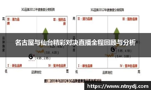 名古屋与仙台精彩对决直播全程回顾与分析
