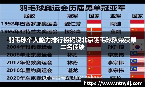 竞技宝官网