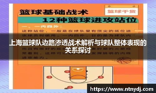 上海篮球队边路渗透战术解析与球队整体表现的关系探讨