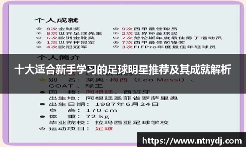 十大适合新手学习的足球明星推荐及其成就解析